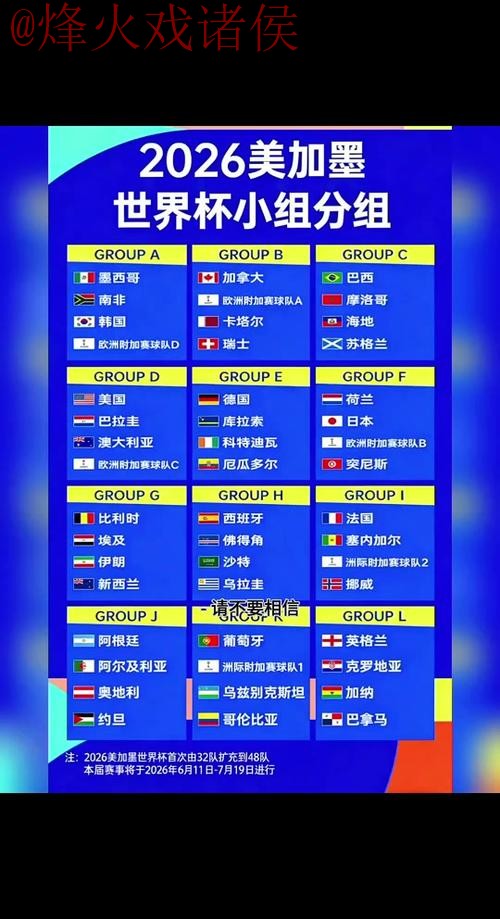 2026世界杯预测网站最佳